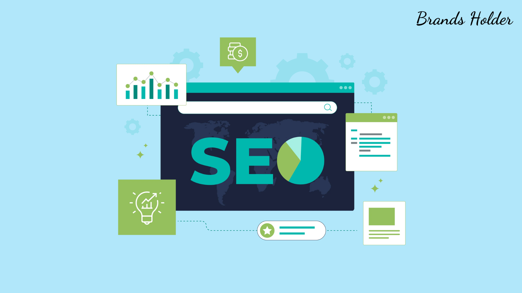 B2B SEO Case Study