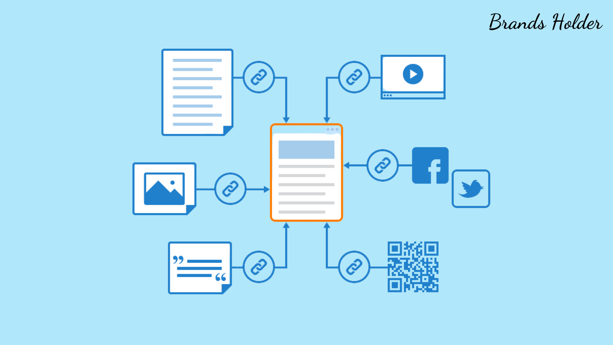 healthcare saas backlinks health sites