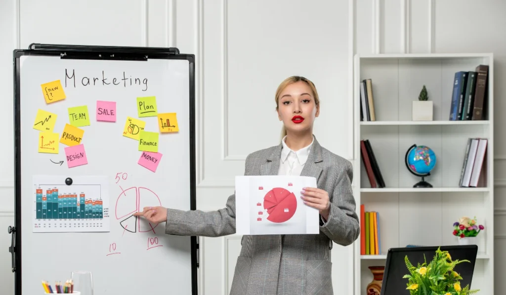 Businesswoman Showing Creative Sketch