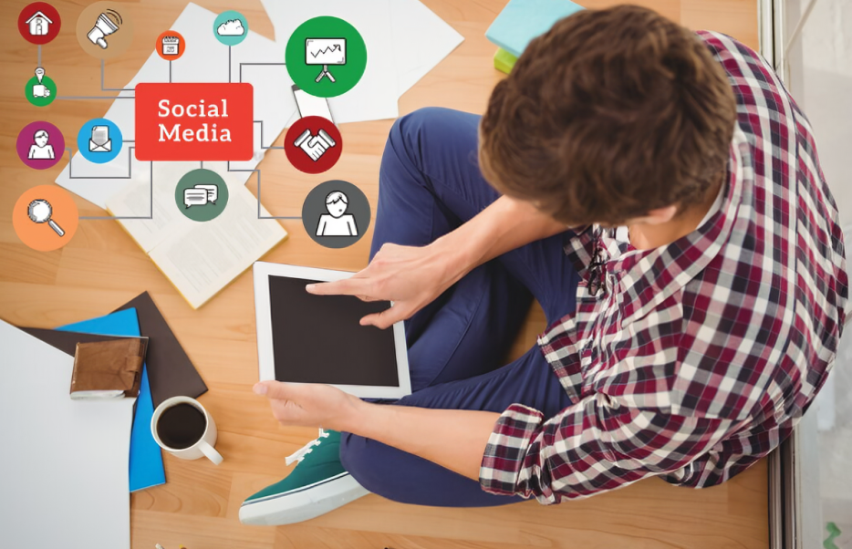 Social Media Marketing Services