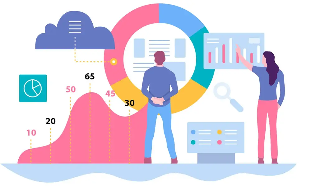 website traffic analysis