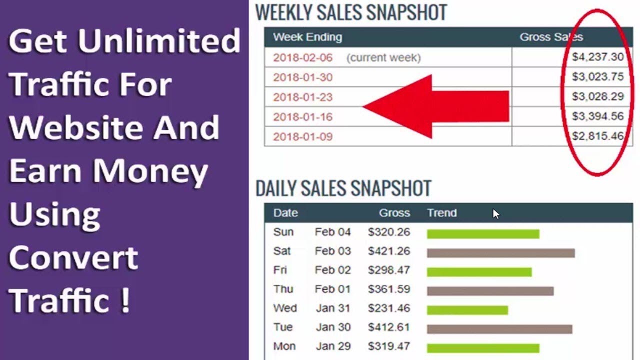 why website is not getting traffic