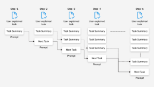 perplexity ai for marketing