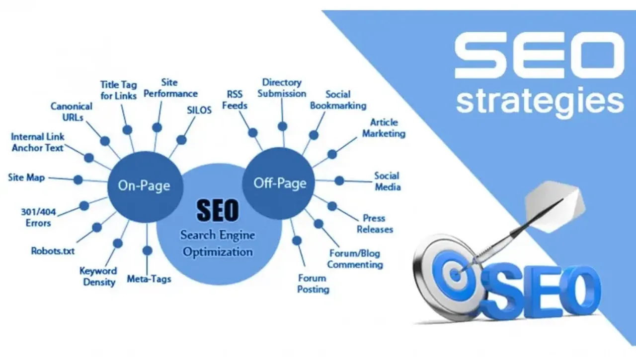 entity seo guide 2026