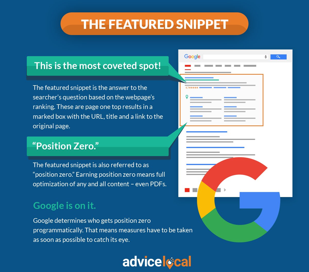 featured snippet optimization 2026