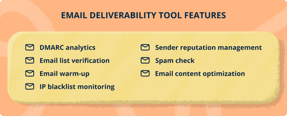 email deliverability setup 2026