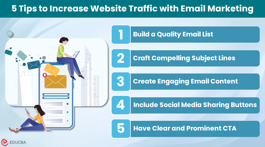 email marketing blog traffic