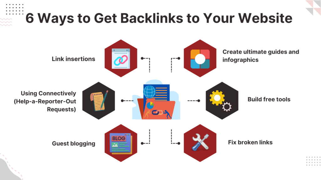 data driven content link building