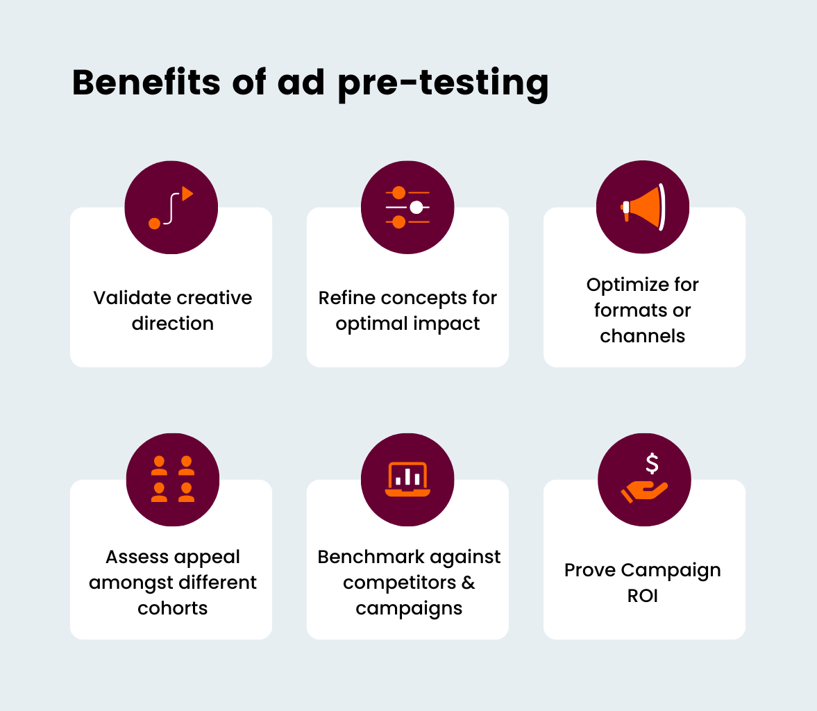 ad creative testing 2026