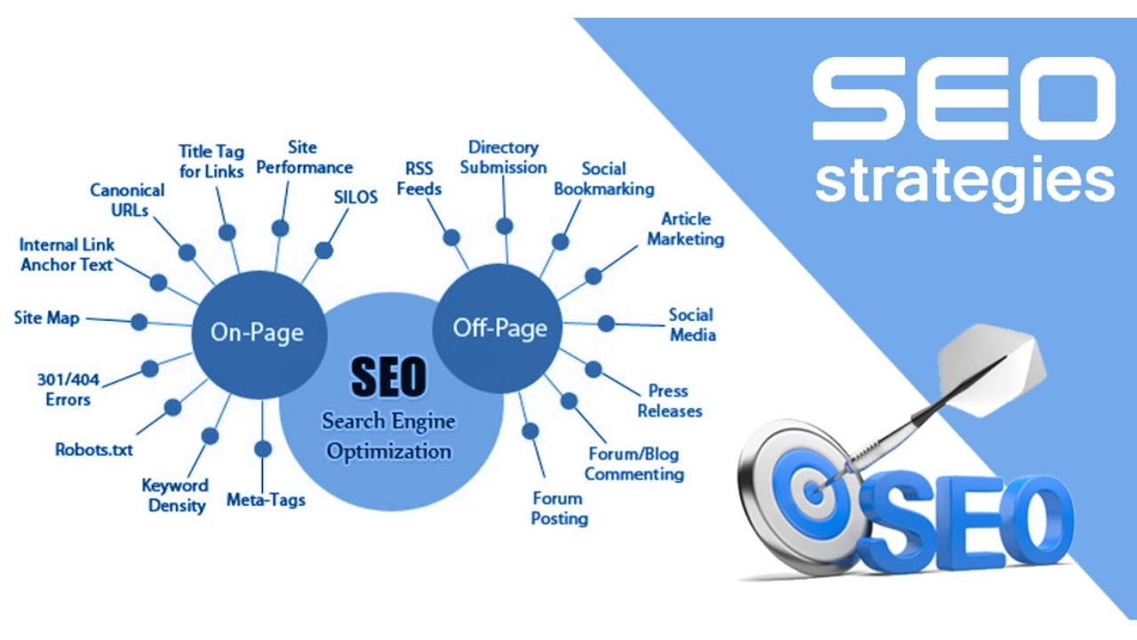 seo content for google and ai search