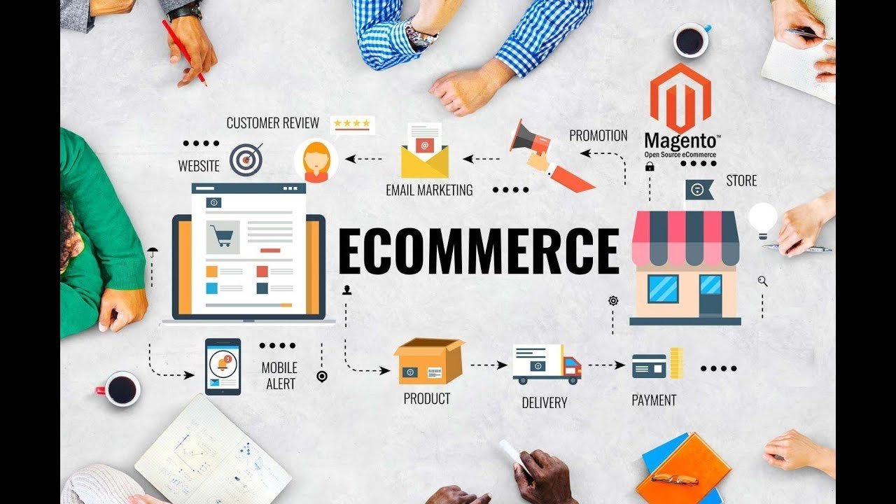 ecommerce email flows 2026