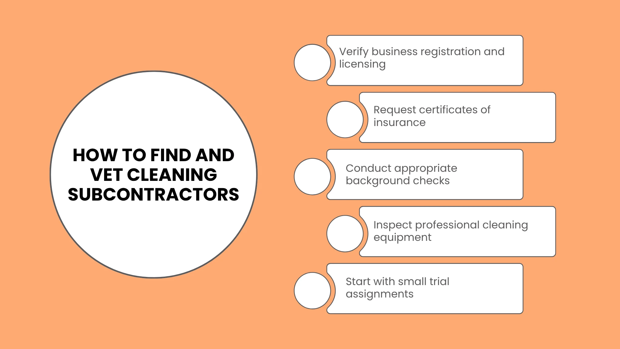 How to Find and Vetting Quality Cleaning Business Subcontractors