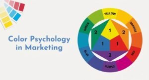 color psychology in marketing