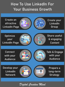 linkedin newsletter strategy 2026