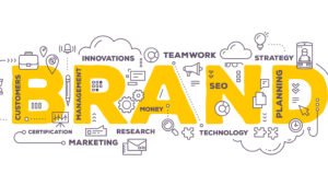 Typography in Branding: How Fonts Shape Brand Perception