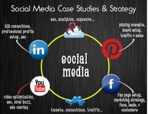 dark social marketing strategy