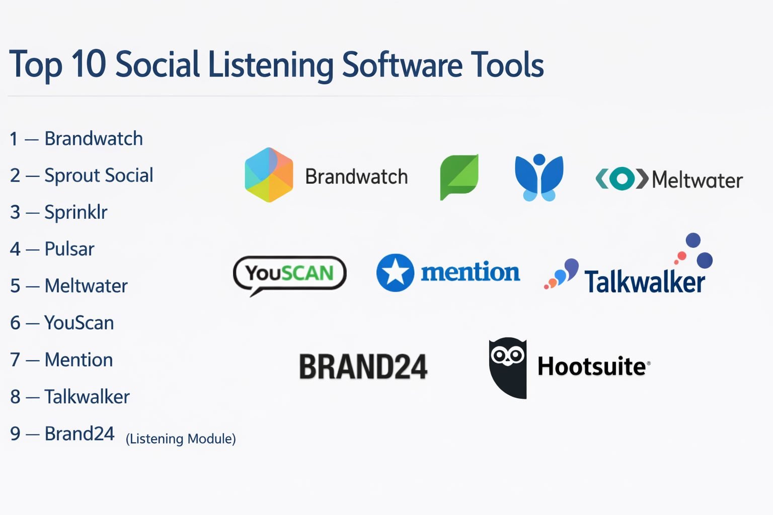 social listening tools 2026