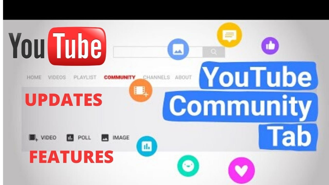 youtube community post strategy